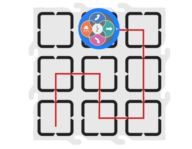 Localizador de Caminhos