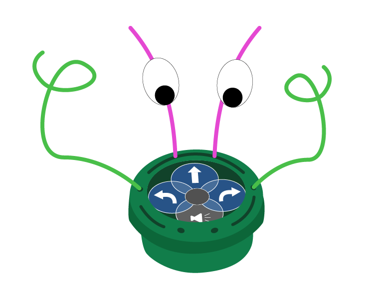 Monstro do Codificador