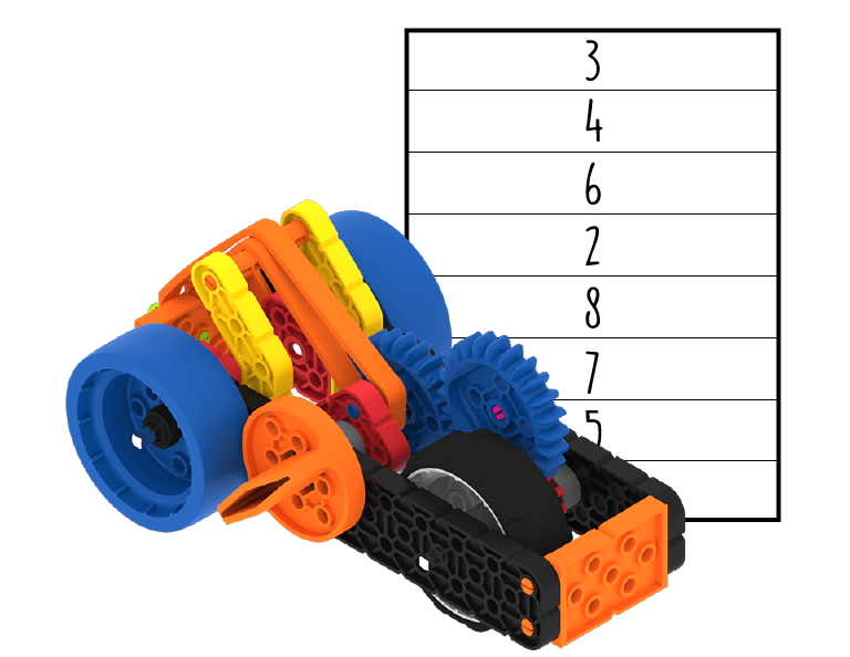 Estrada de Multiplicação