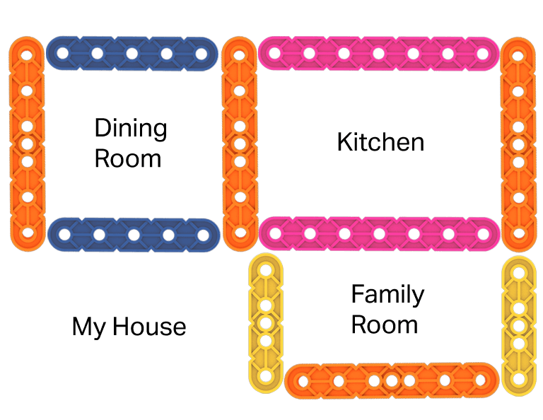 Prática de perímetro