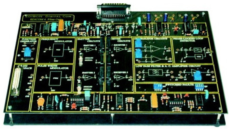 Leia mais sobre o artigo DT-TL005 – Banco de Ensaios em Transmissão e Recepção com Fibra Óptica